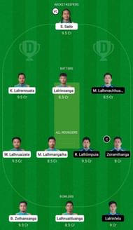 CHC vs BSCC Dream11 Fantasy Suggestion #2 - Mizoram Cricket League 2022